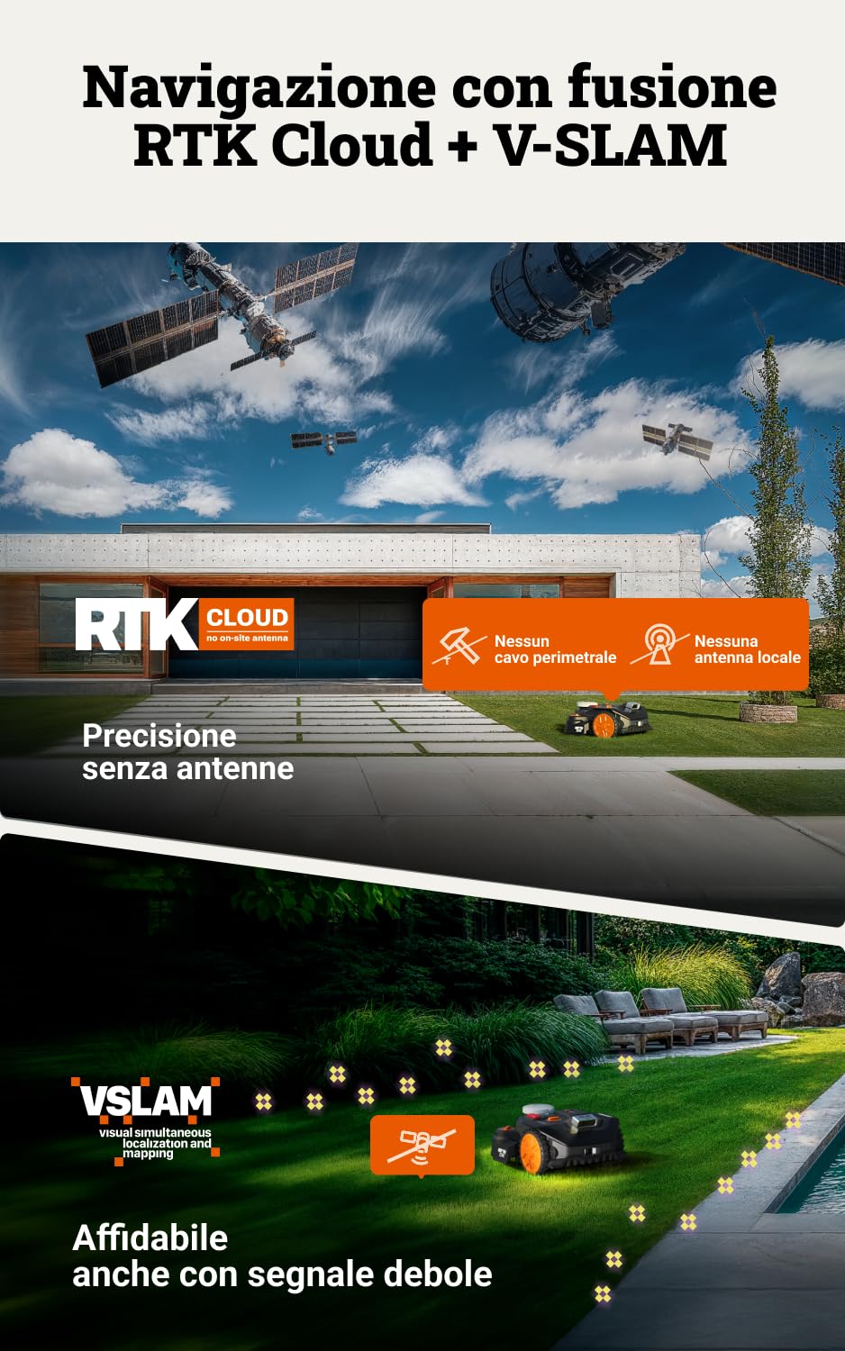 Worx Vision Cloud WR306E Robot Rasaerba 600 m²