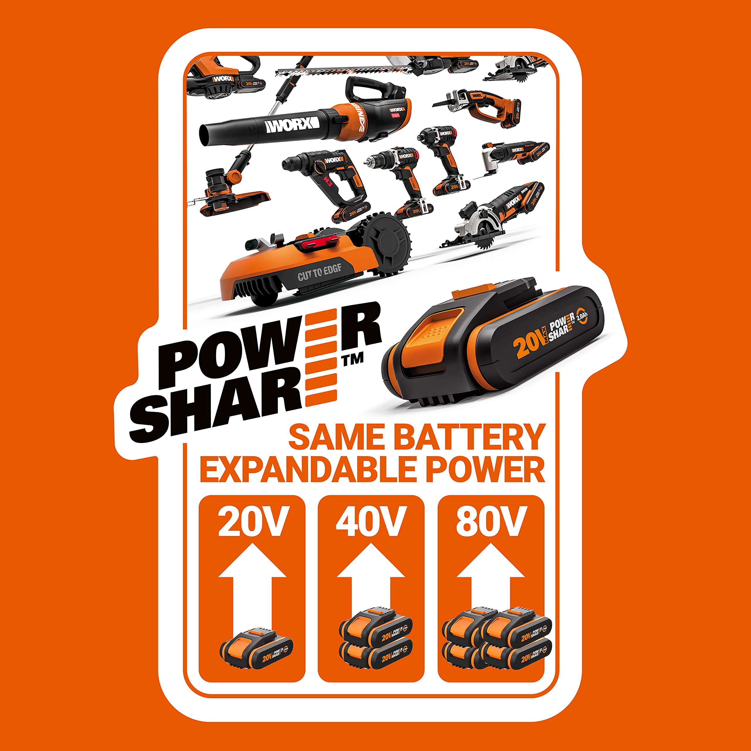 WORX WG547E.9 soffiatore 20V solo corpo 600 m3/h