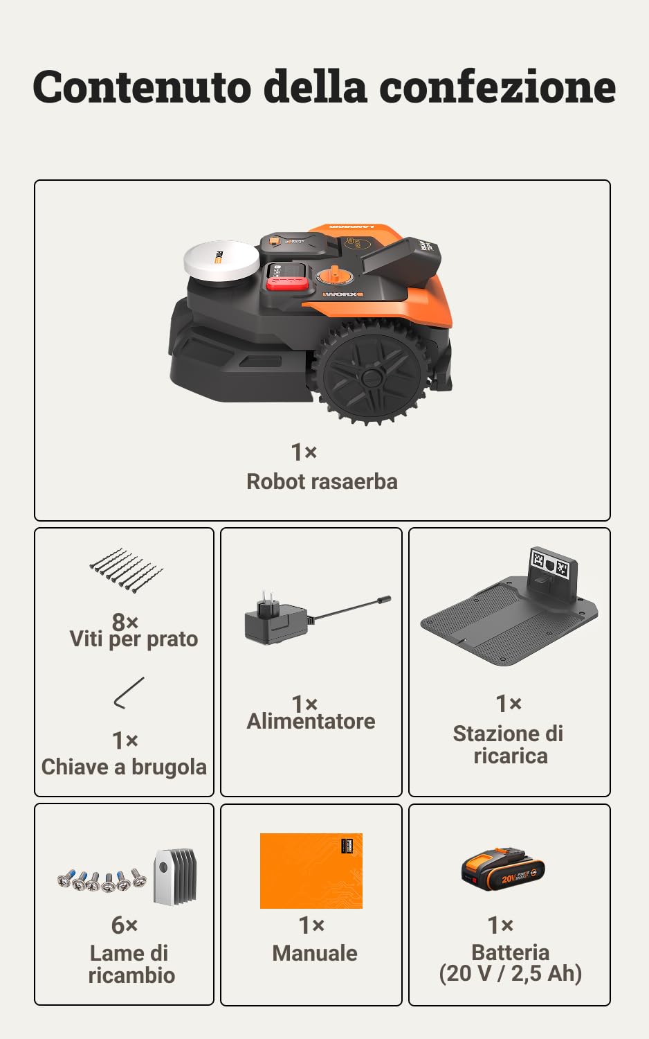 Worx Landroid Vision WR303E Robot 300mq Senza Filo