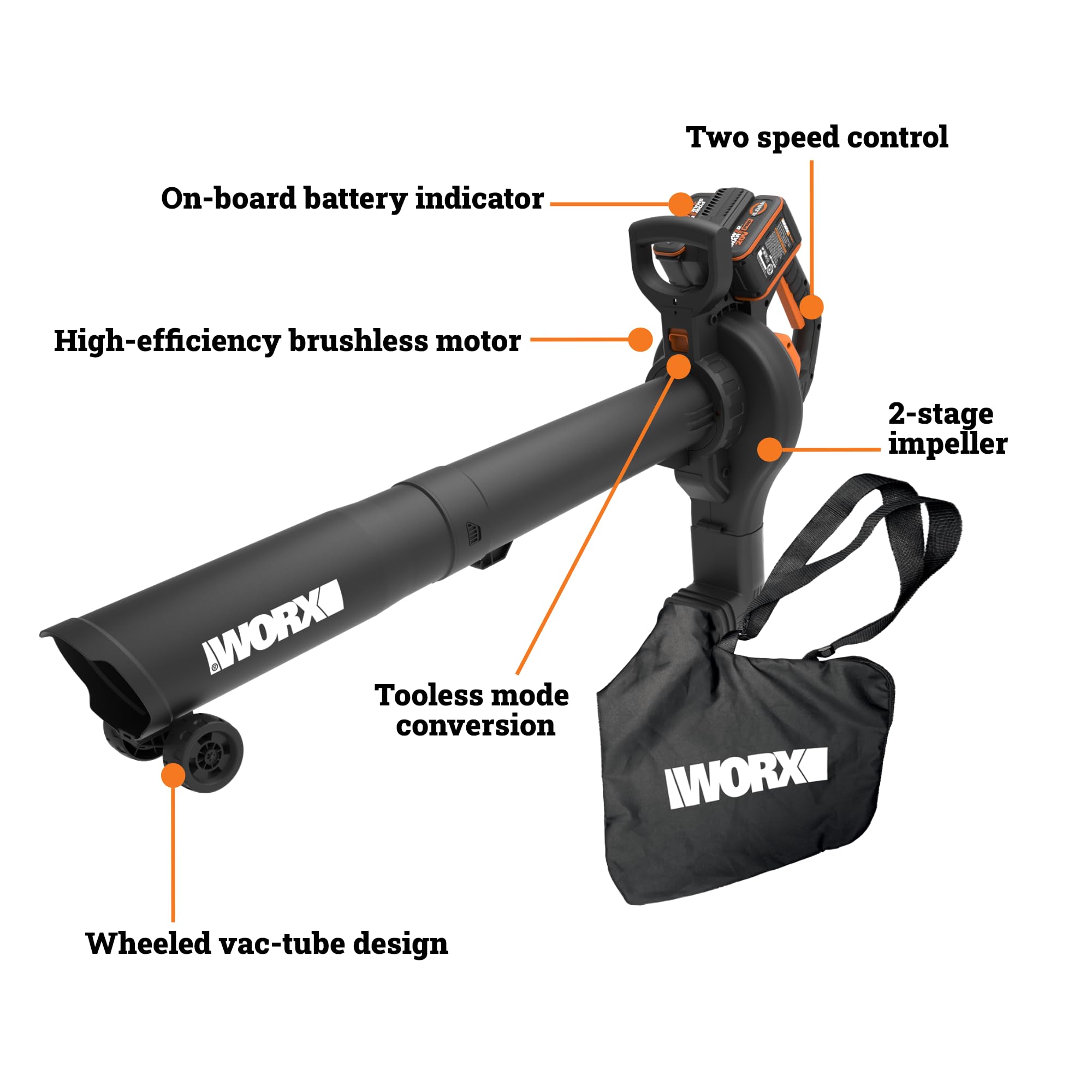 Worx soffiatore aspiratore foglie 40V 3-in-1 2 batterie